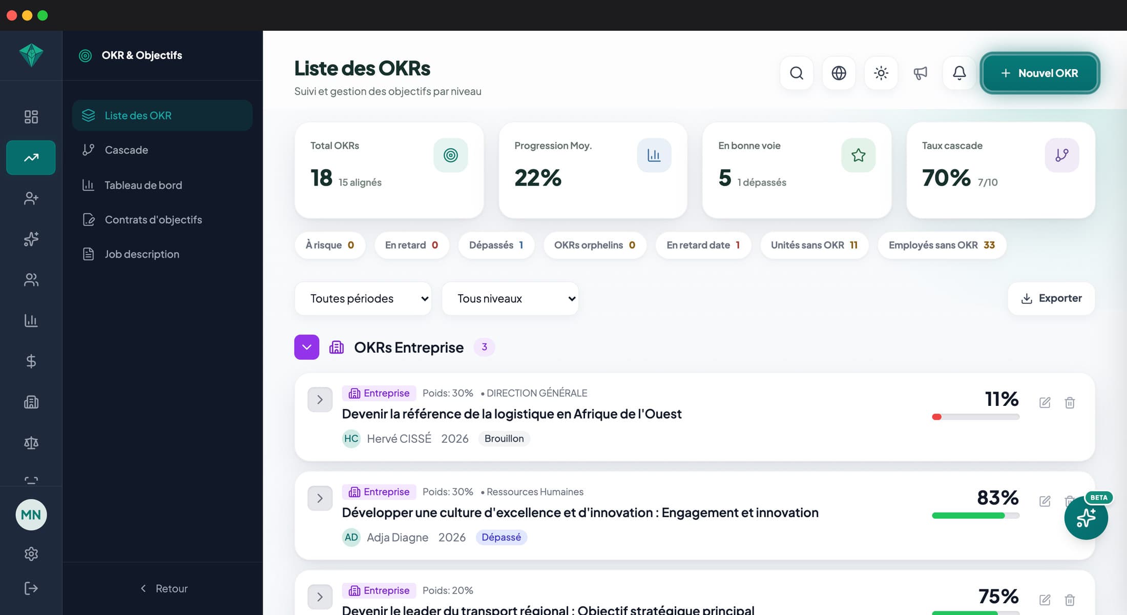 Écran OKR & Objectifs : objectifs en cascade et progression