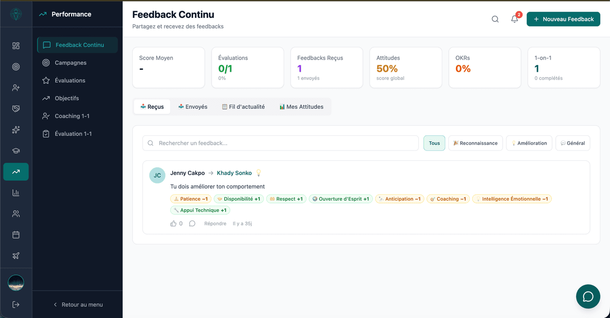 Performance & Feedback